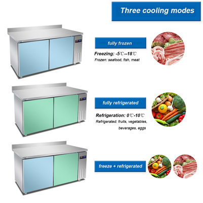 Réfrigérateur d'établi à fentes refroidi par air 120L