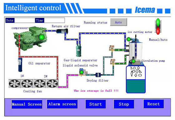 Machine à glace en flocons d'eau douce entièrement automatique 25T/H 380V