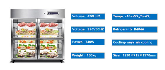 780L équipement de cuisine professionnel réfrigérateur vertical congélateur de marque congélateur commercial quatre portes congélateur d'affichage