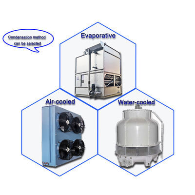 Capacité de refroidissement de 85 kW Machine de blocage de glace industrielle pour la production de glace à grande échelle
